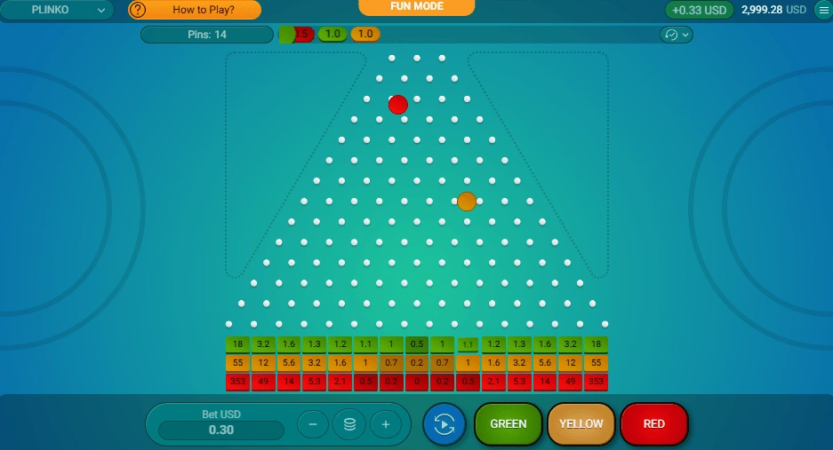 Bonuses for Plinko real money
